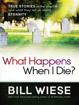 cover image of What Happens When I Die?